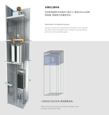 小机房乘客电梯